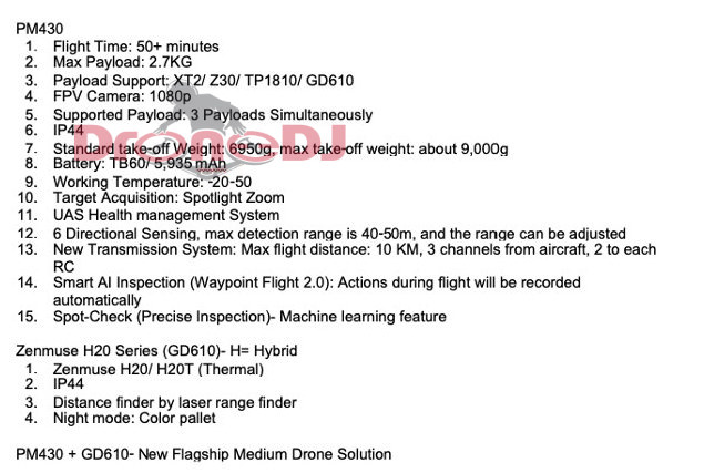 Dji m300 outlet rtk specs