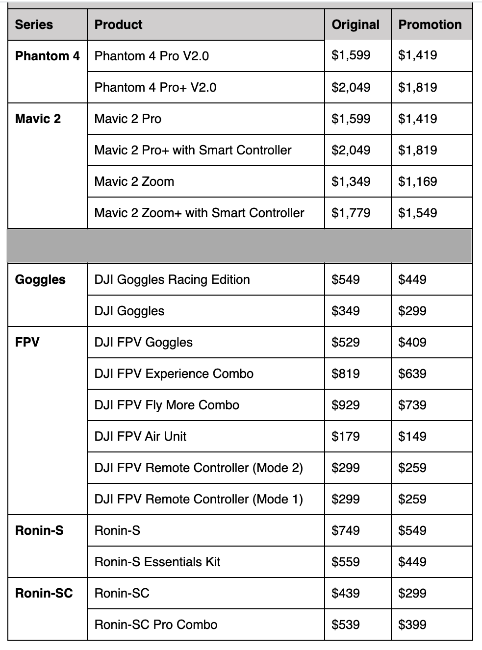 dji father's day sale