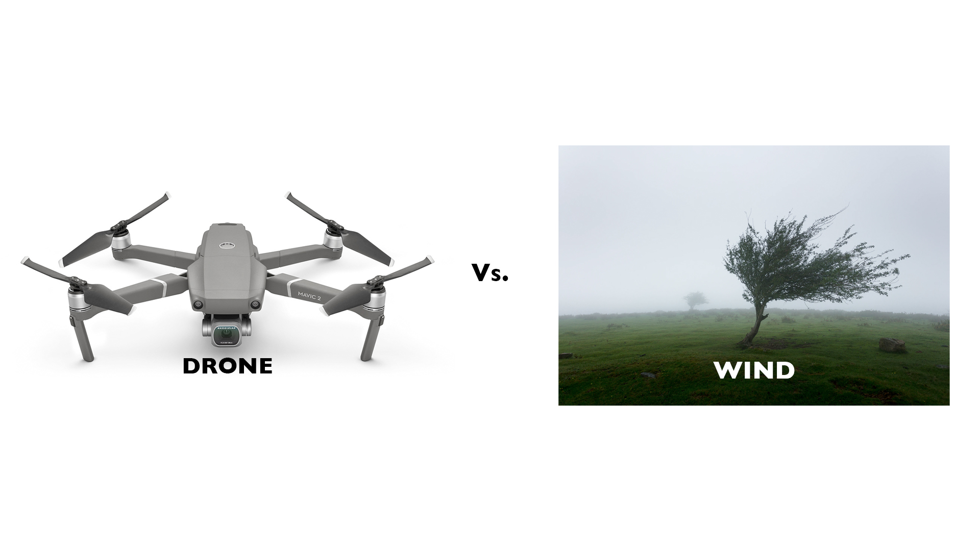 best drone for windy day