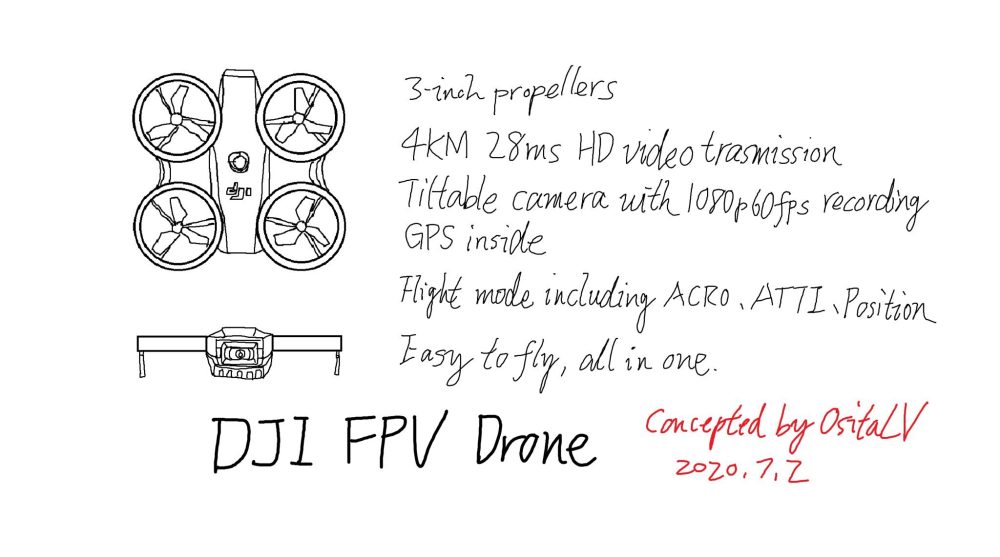 Is DJI working on an FPV racing drone? - DroneDJ