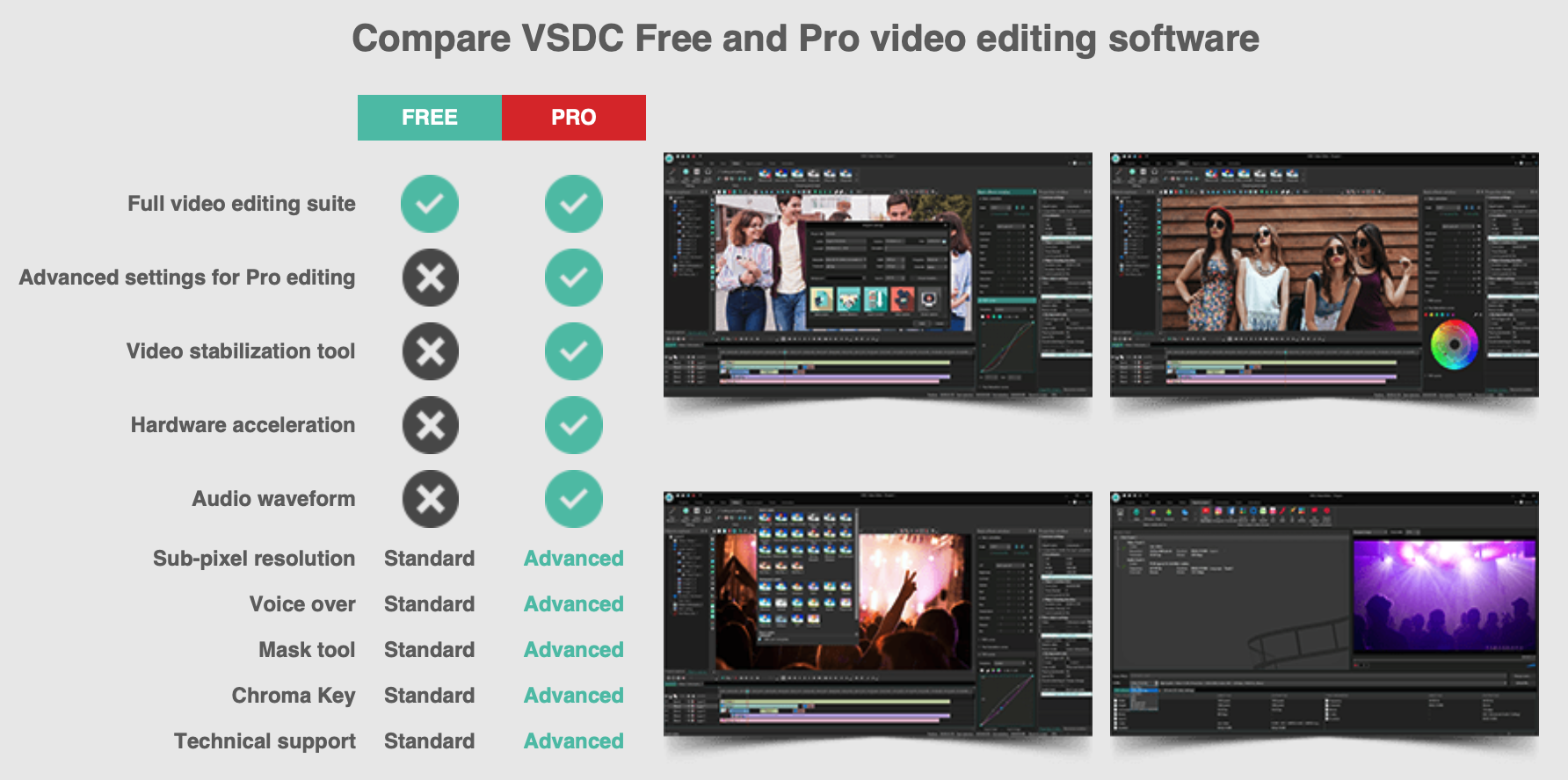 free video editing software vsdc