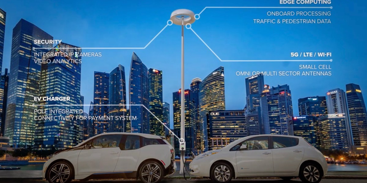 drones smart city poles