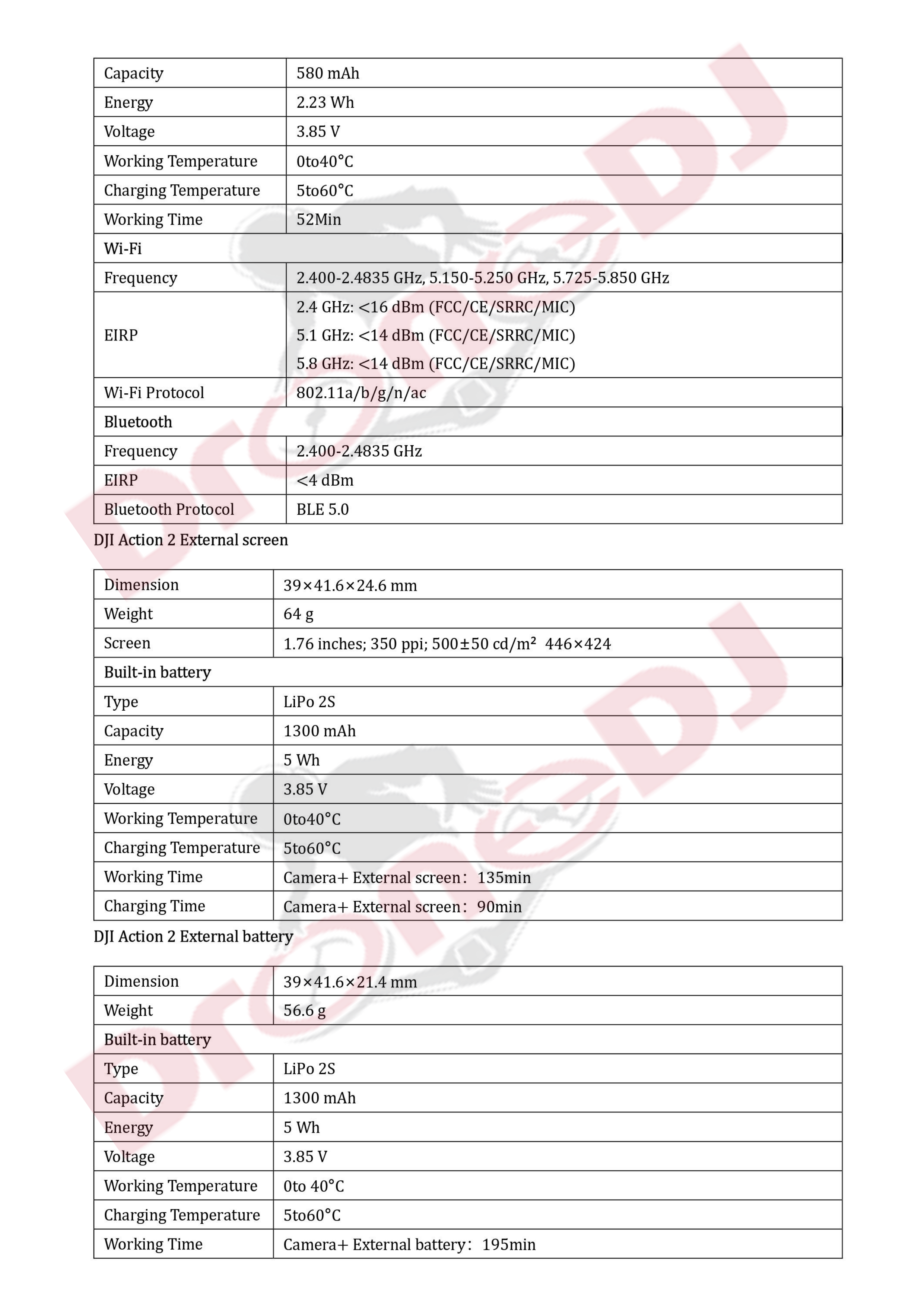 dji action 2 specs