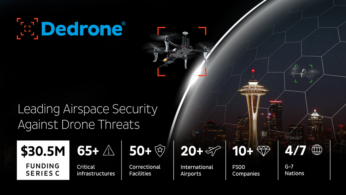 drone detection companies