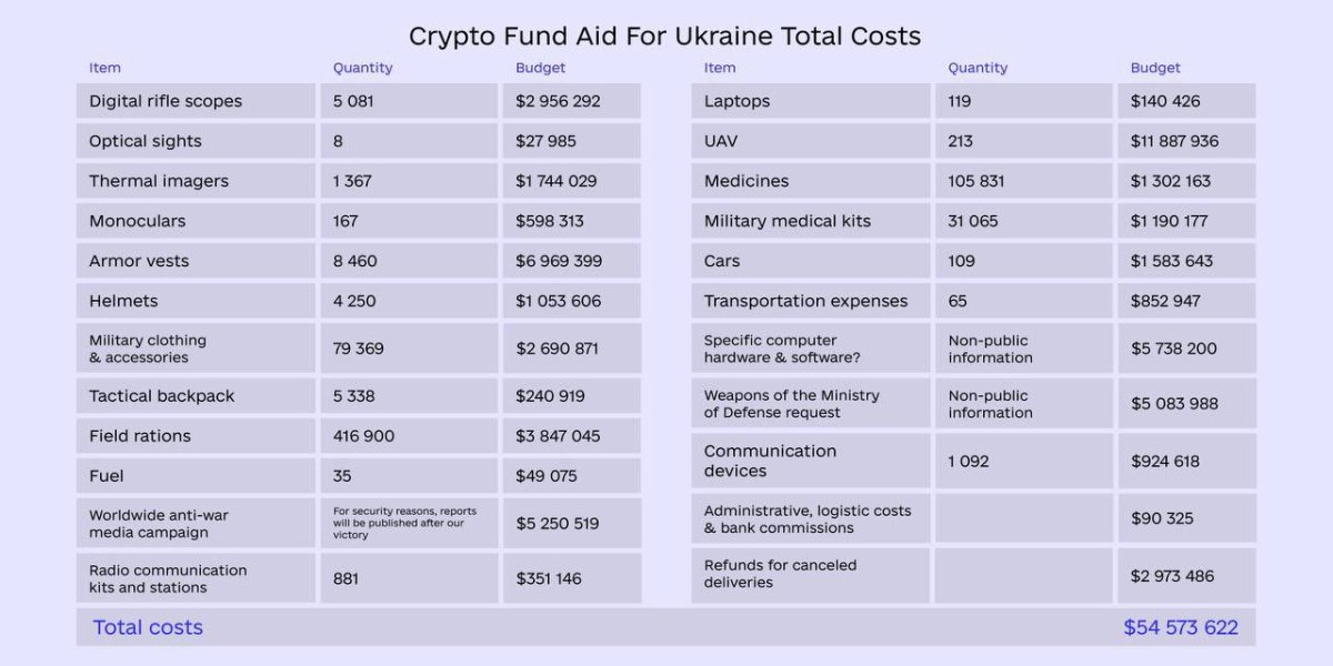 Ukraine-crypto.jpg?w=1200&h=600&crop=1