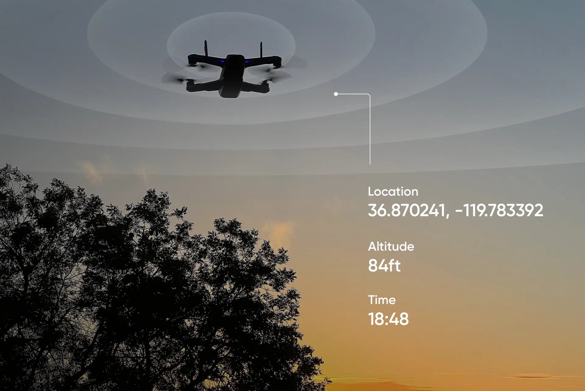 Everything you need to know about complying with FAA’s drone Remote ID rule