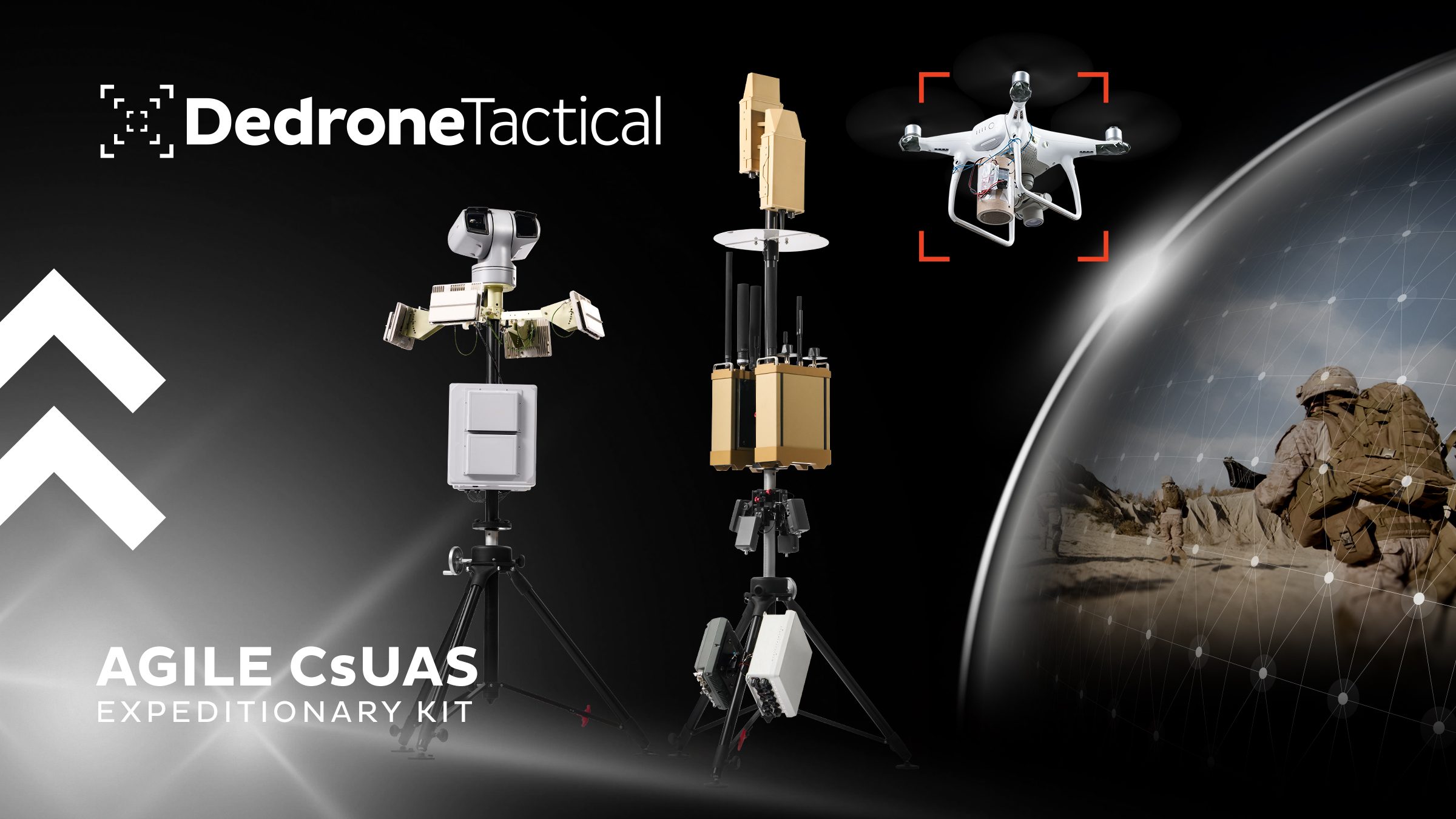 Dedrone представила решение DedroneTactical для борьбы с БПЛА
