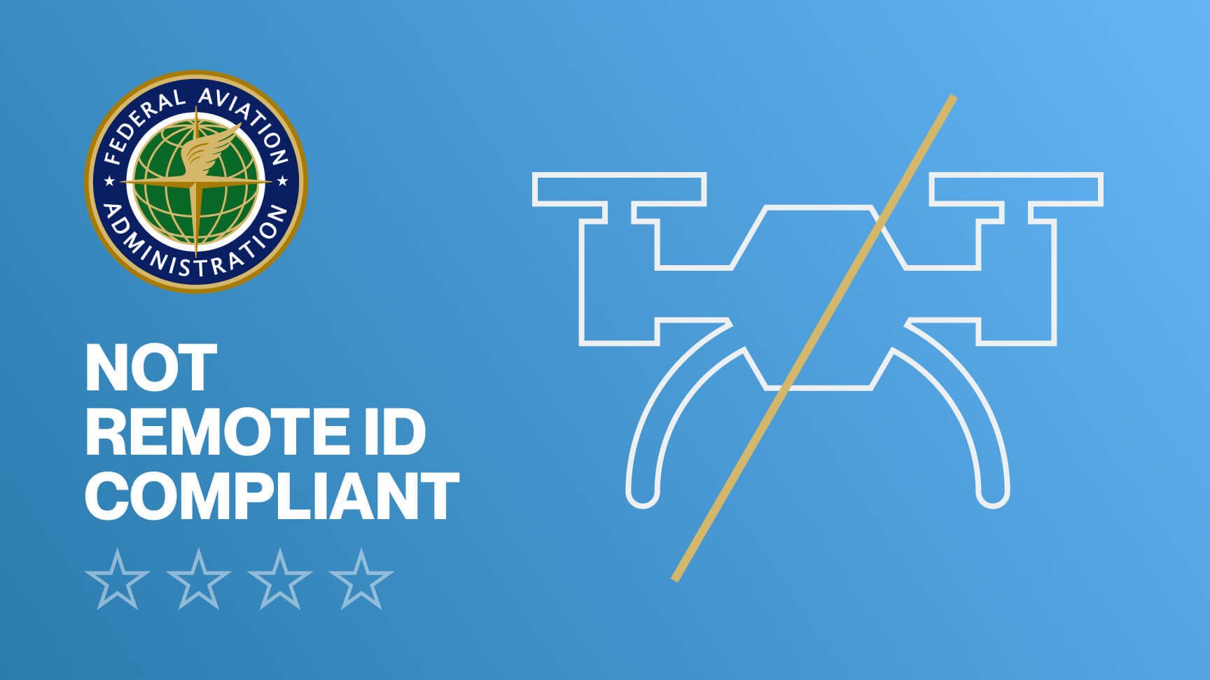 Большинство производителей дронов не готовы к Remote ID, показывает исследование