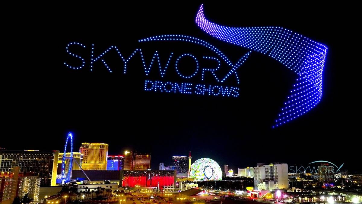 Skyworx swarming Drone fcc ban