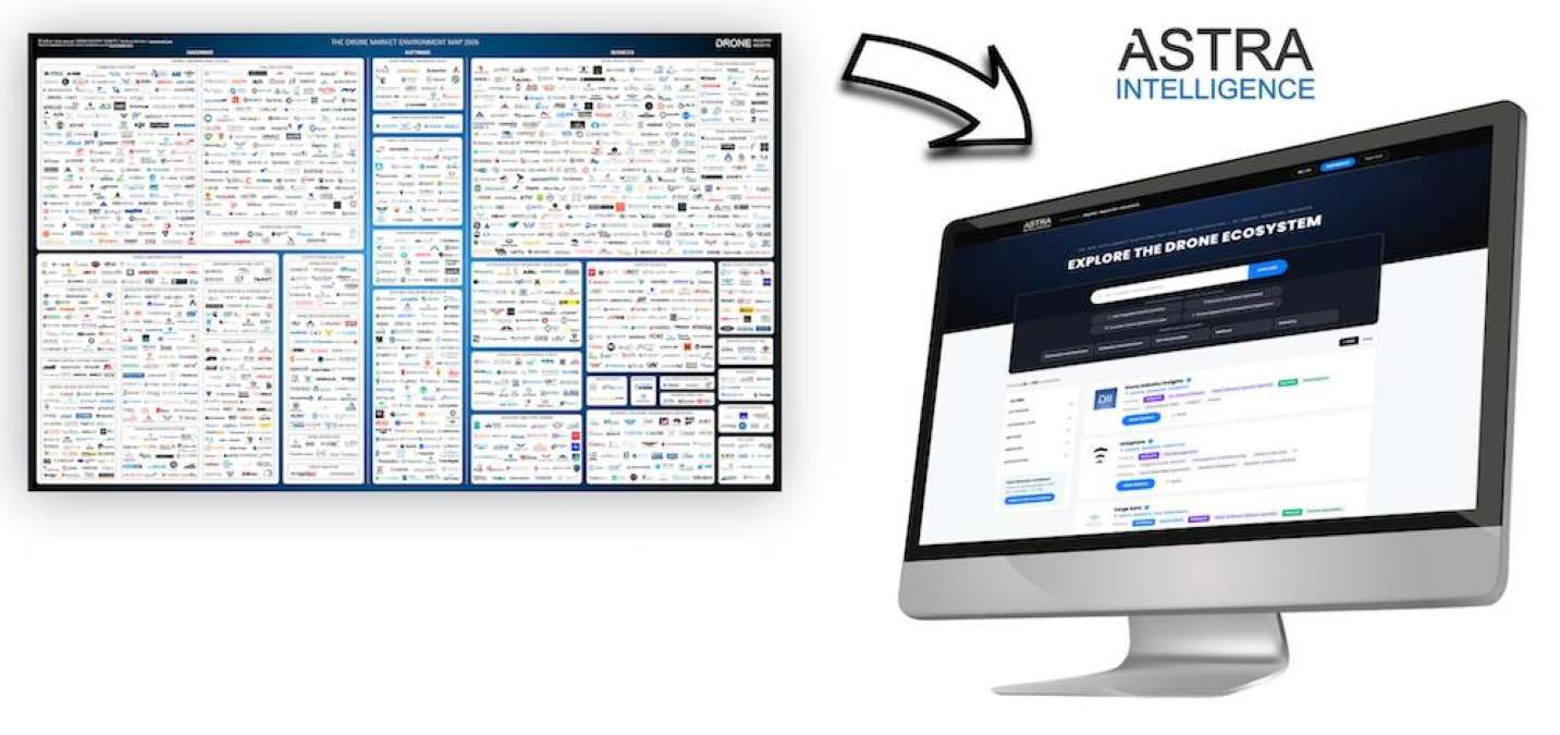 DII ASTRA drone parts marketplace